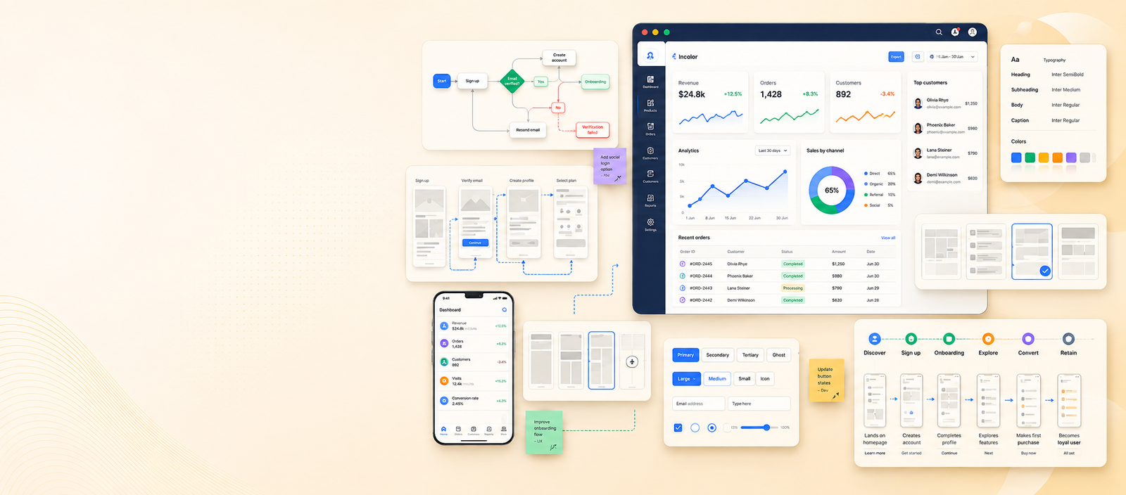 UX and product design