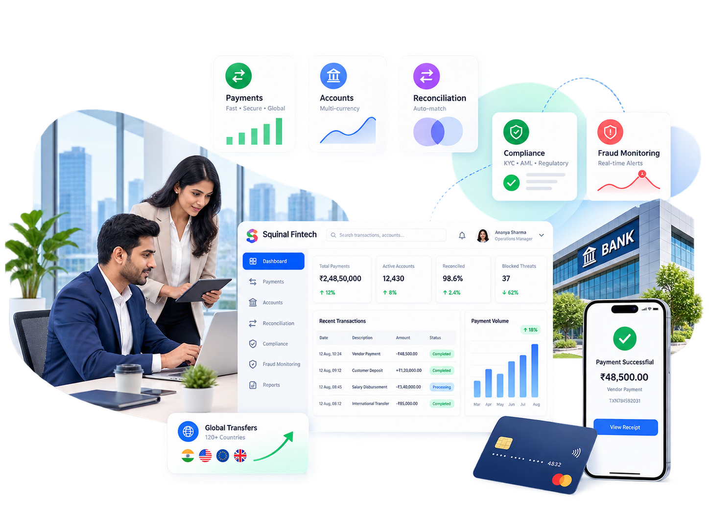 Fintech and Banking Dashboard